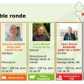 Les cinq éleveurs intervenants de la table ronde.