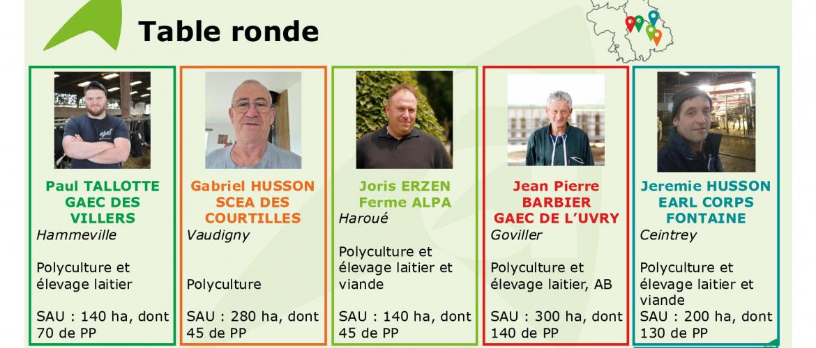 Les cinq éleveurs intervenants de la table ronde.